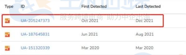 利用Builtwith找到当前网站的关联网站