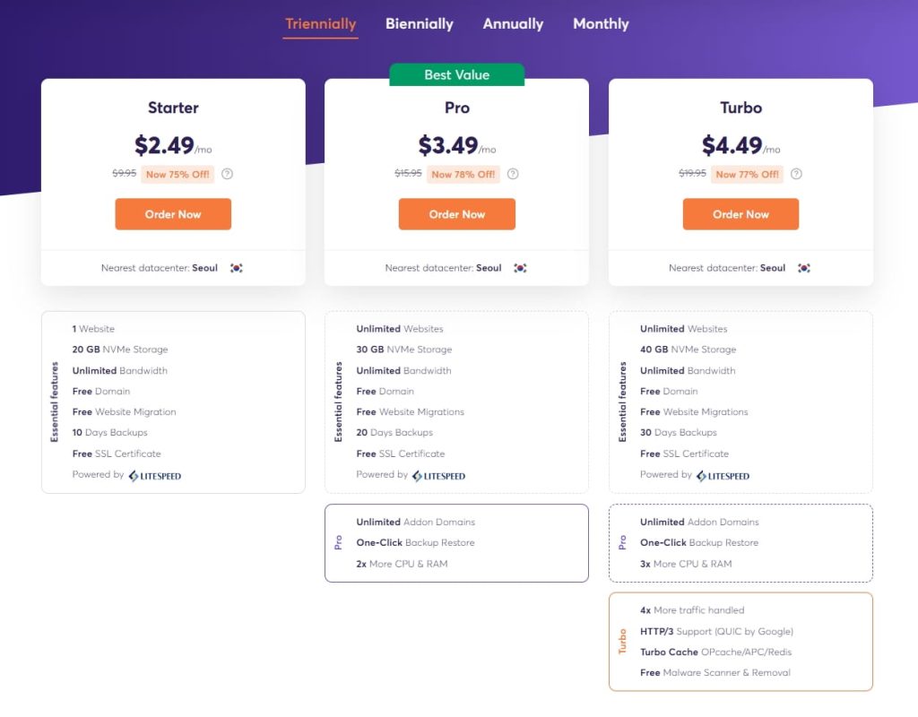 ChemiCloud Node.js主机托管方案