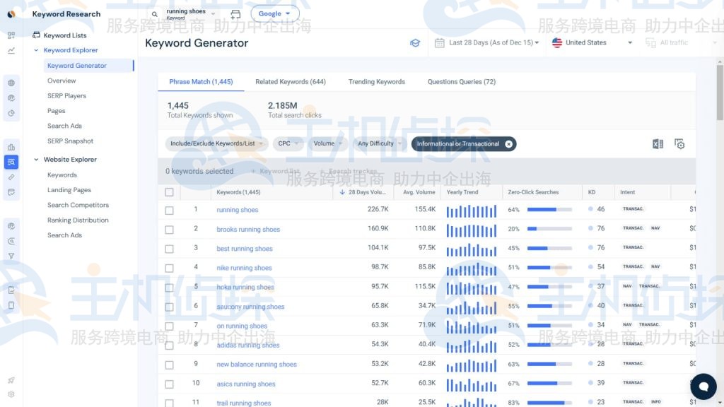 SimilarWeb关键字生成器