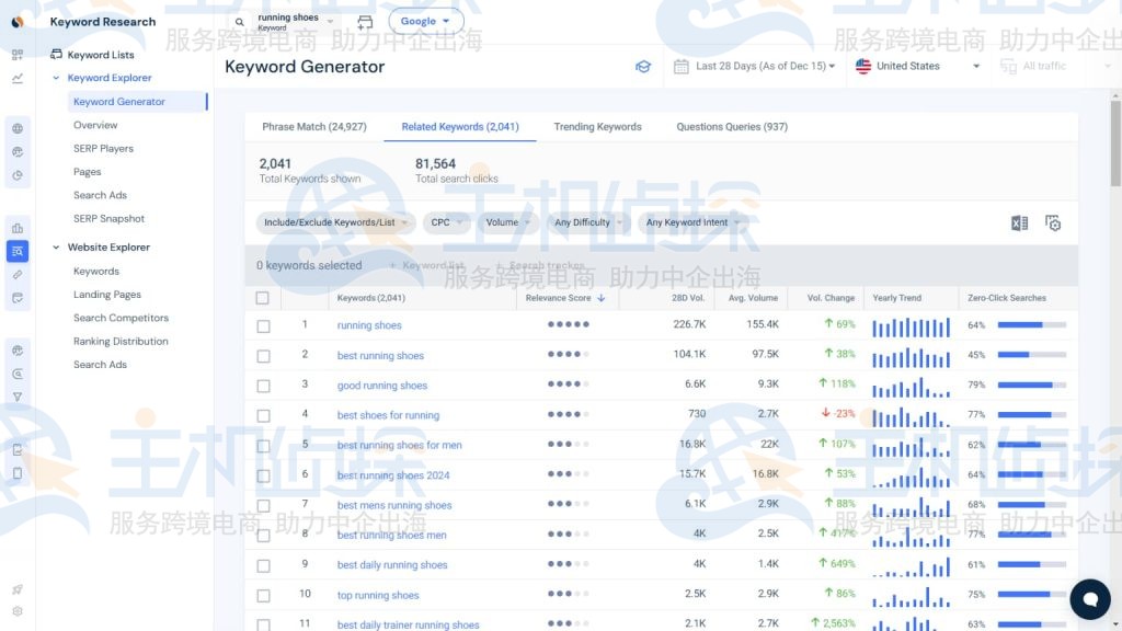 SimilarWeb关键字生成器