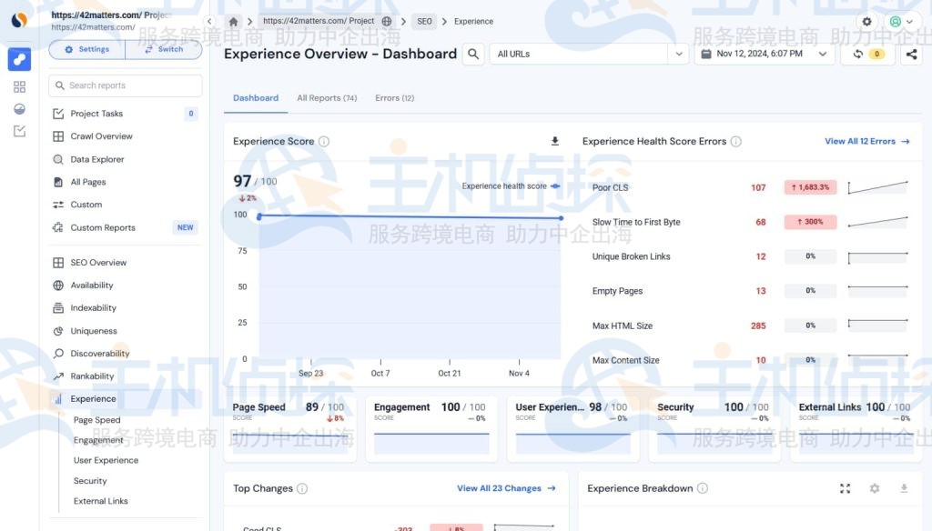 Similarweb Site Audit