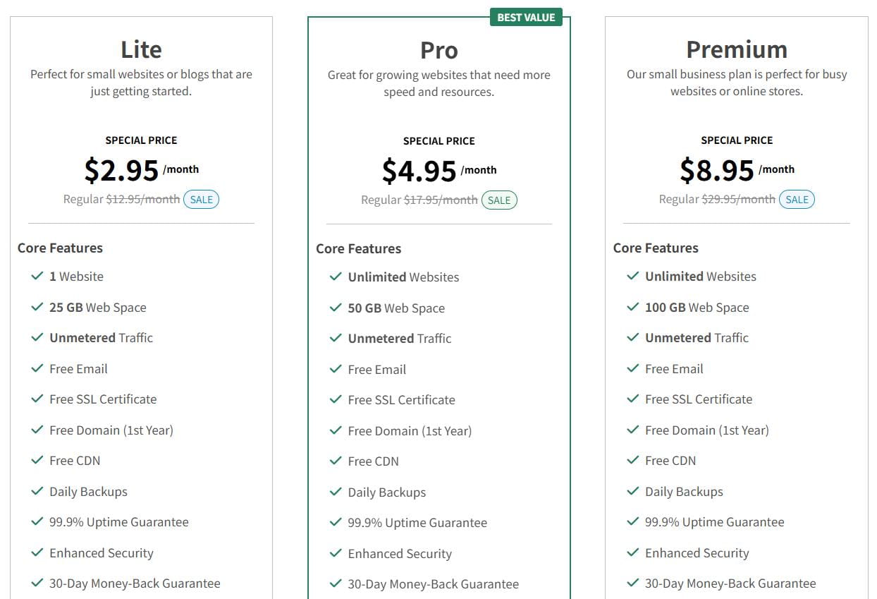 GreenGeeks虚拟主机方案定价