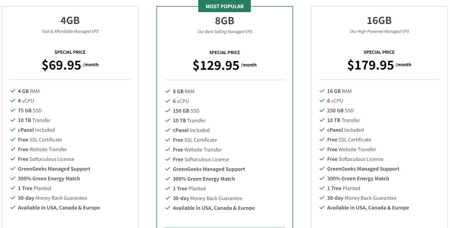 GreenGeeks VPS主机方案定价