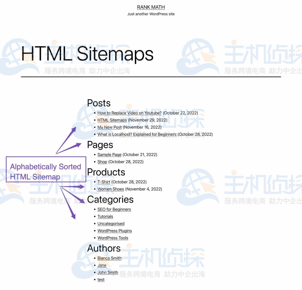 按字母顺序排序