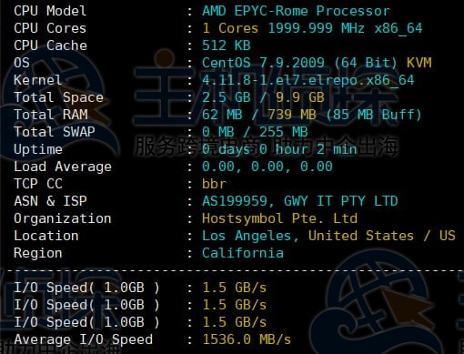 CPU/硬盘读写测试