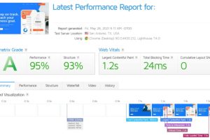 HostPapa国外主机性能评测