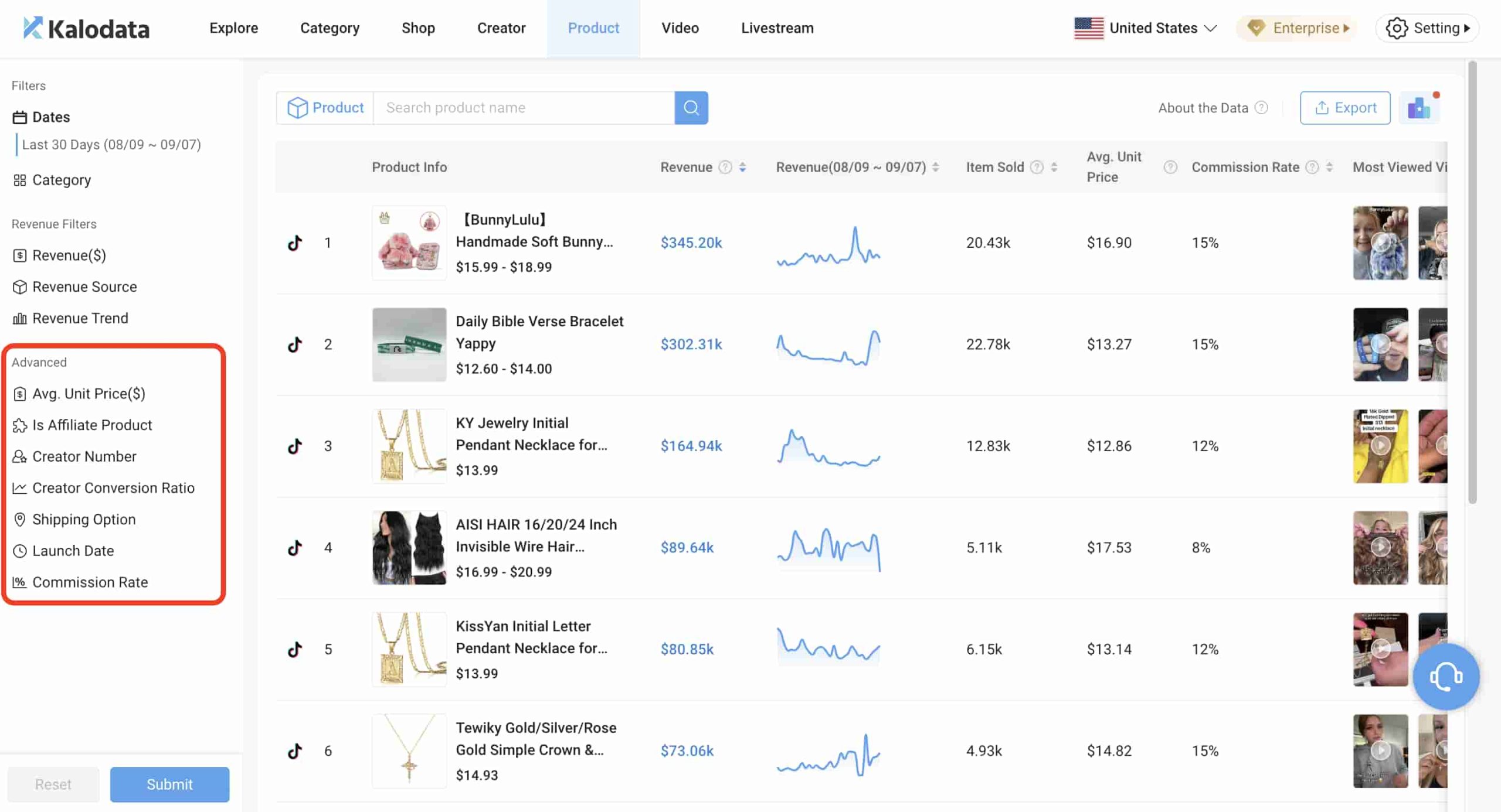Kalodata选品工具核心功能
