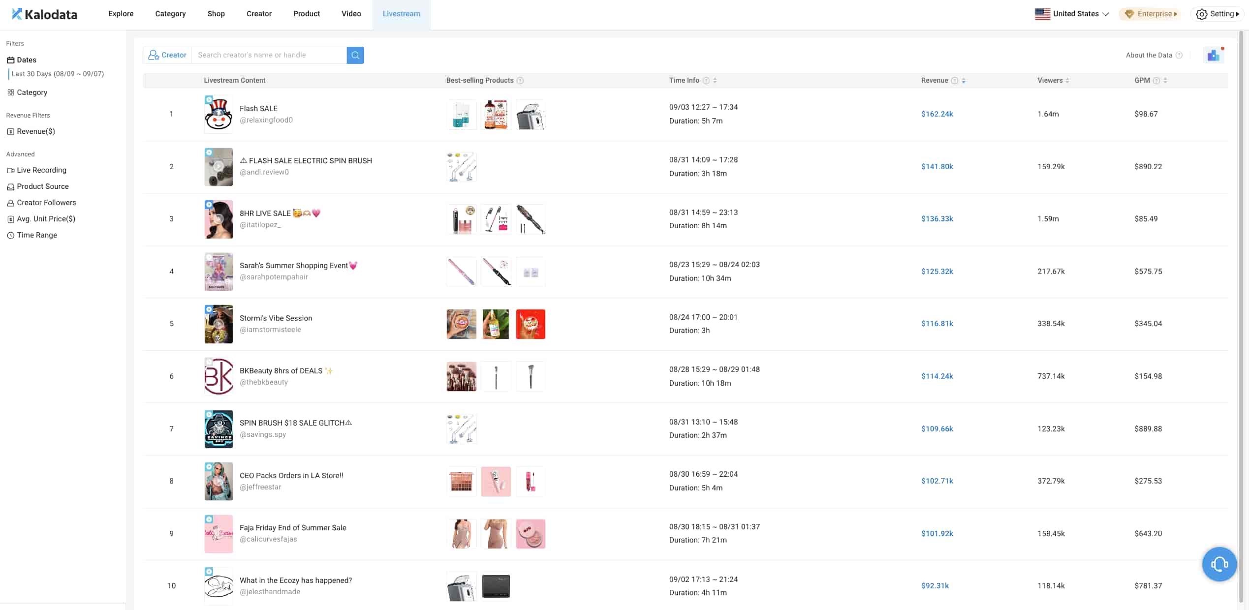 Kalodata选品工具核心功能