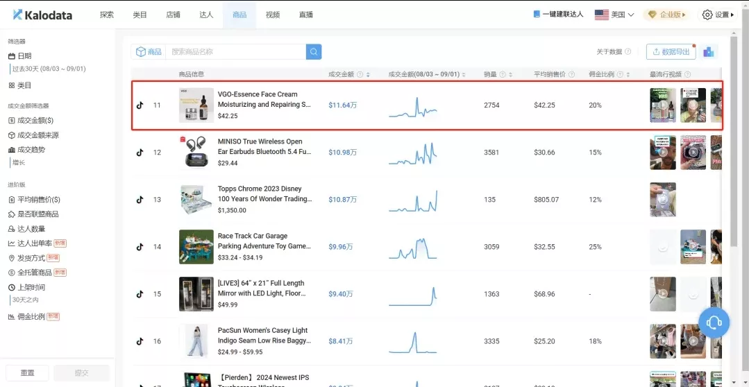 TikTok选品方法和技巧
