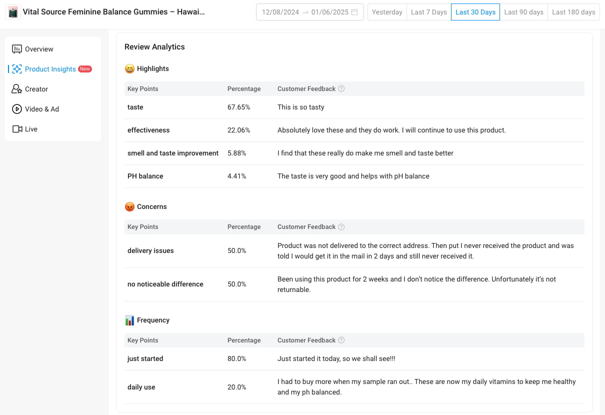 Kalodata选品工具核心功能