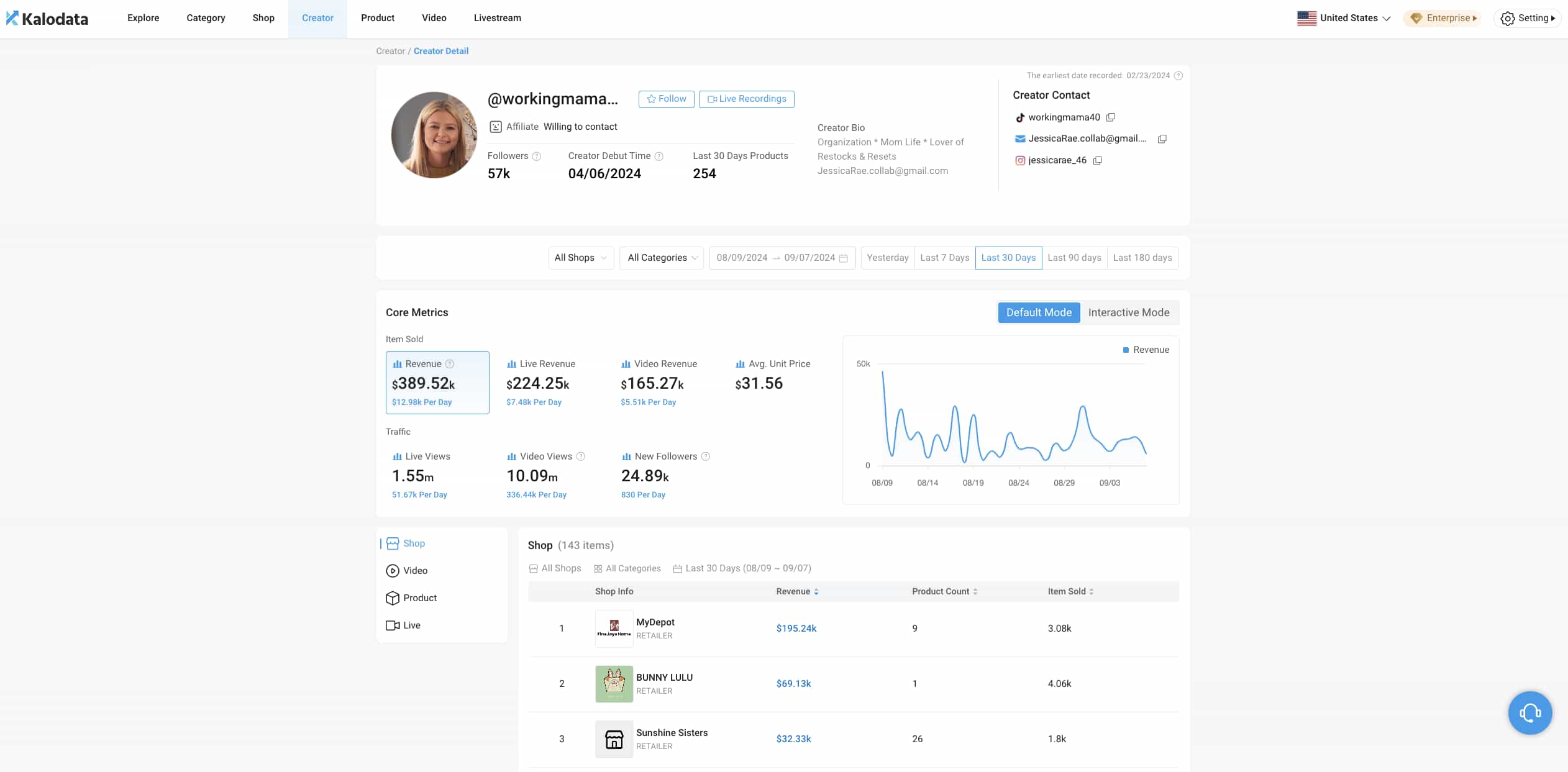 Kalodata选品工具核心功能