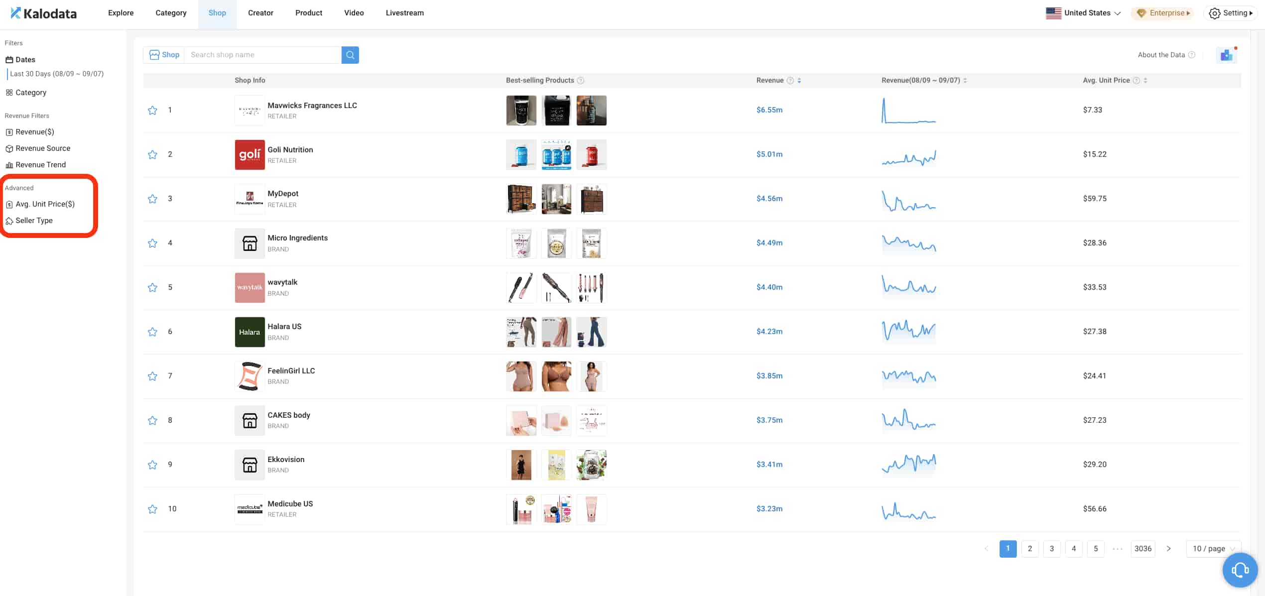 Kalodata选品工具核心功能