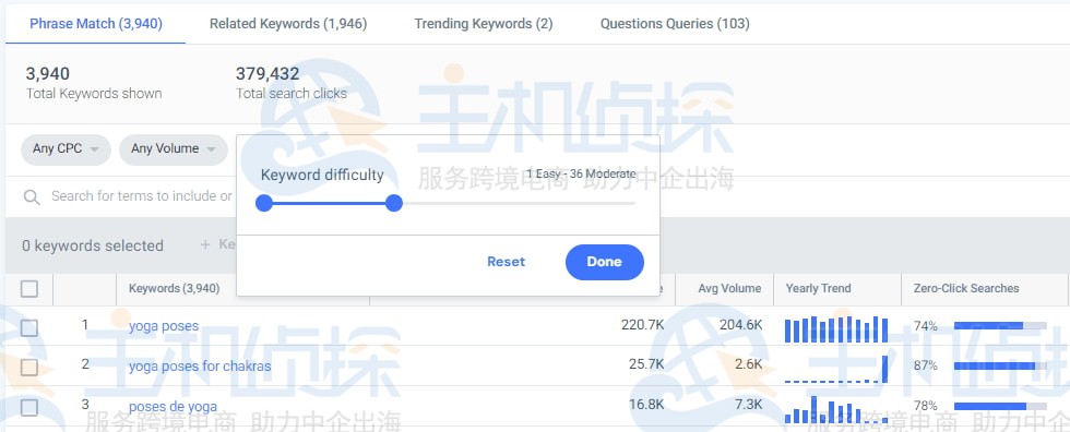 使用 SimilarWeb Keyword Generator