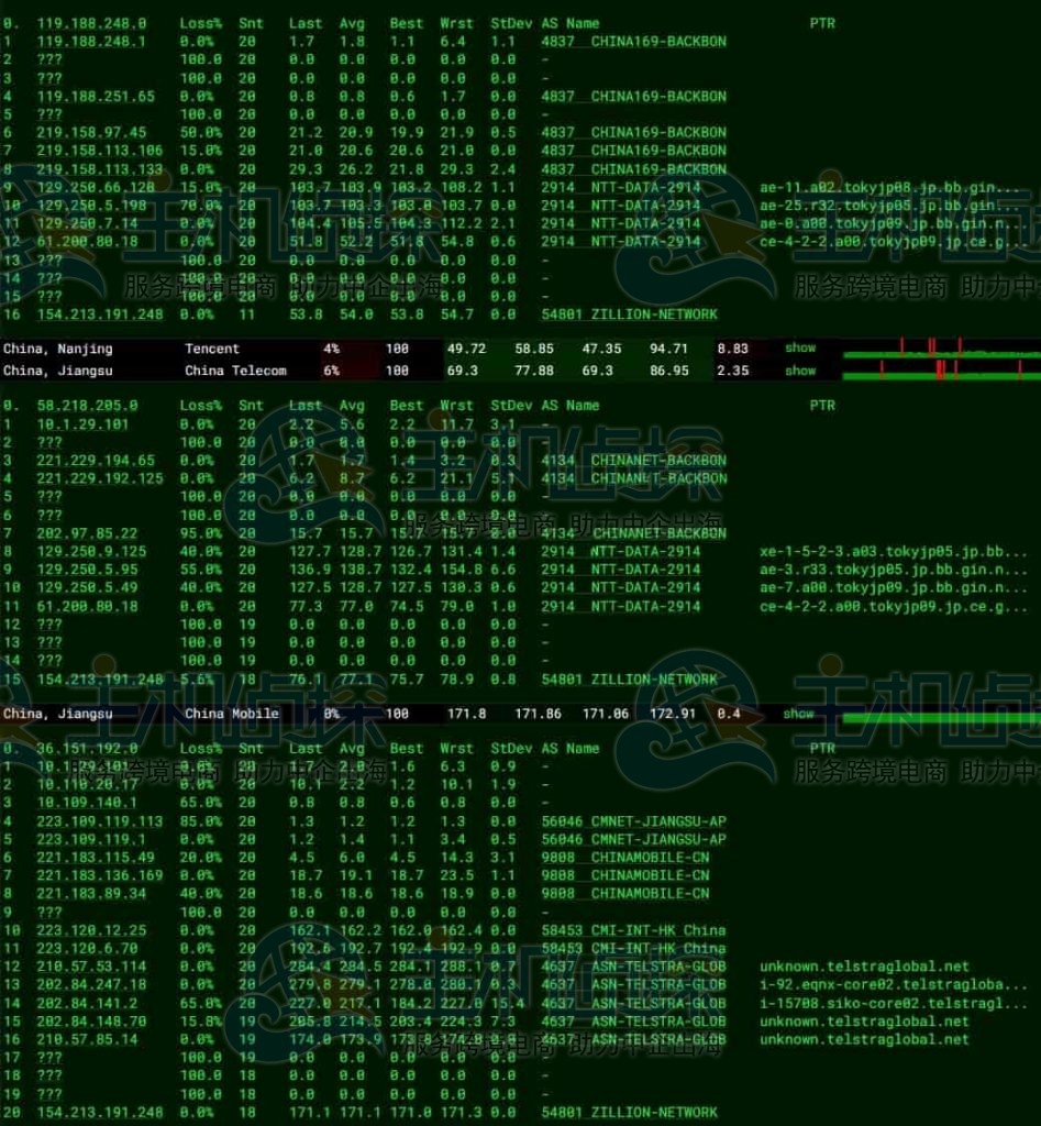 Lightlayer日本云服务器去程路由测试