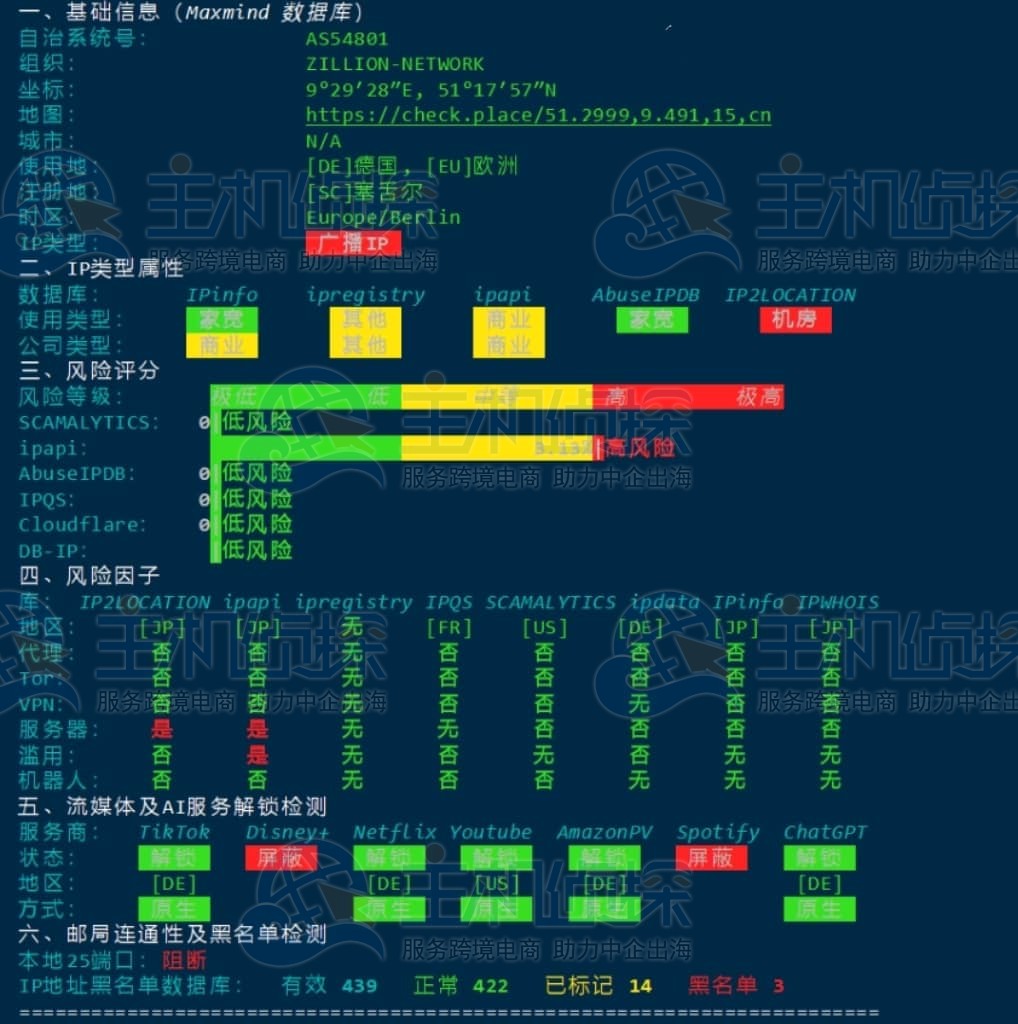Lightlayer日本云服务器IP测试