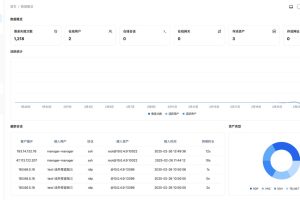 Next Terminal快速上手