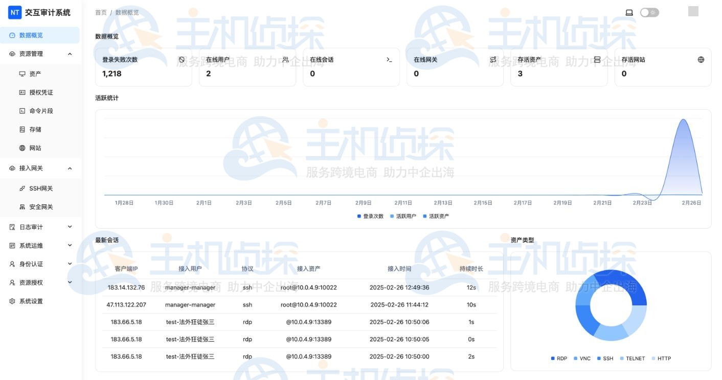 Next Terminal快速上手