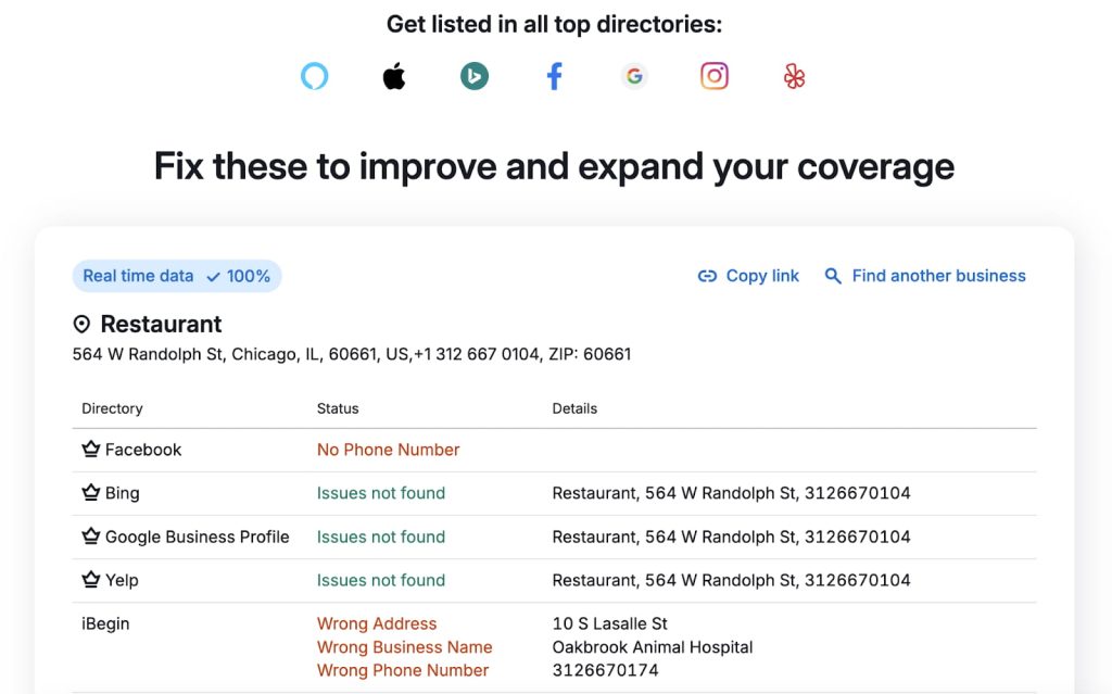 Listing Management工具