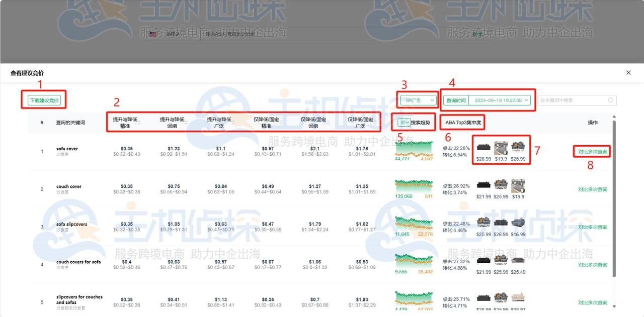 Sif关键词工具查竞价