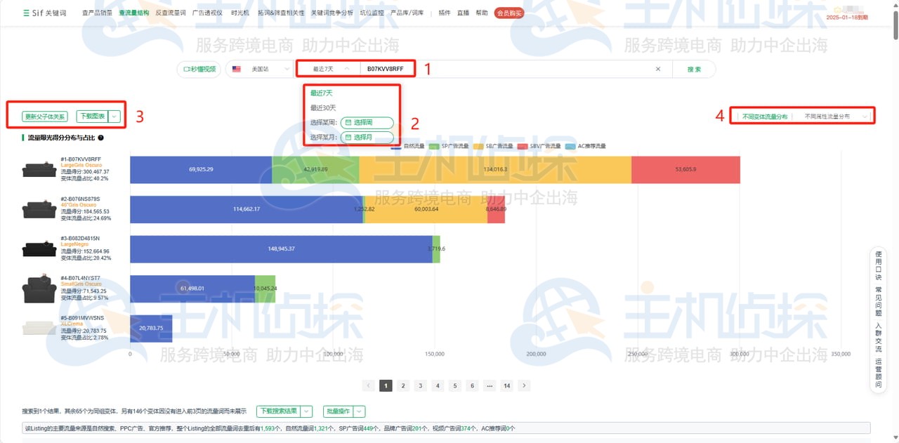 Sif关键词工具查流量结构