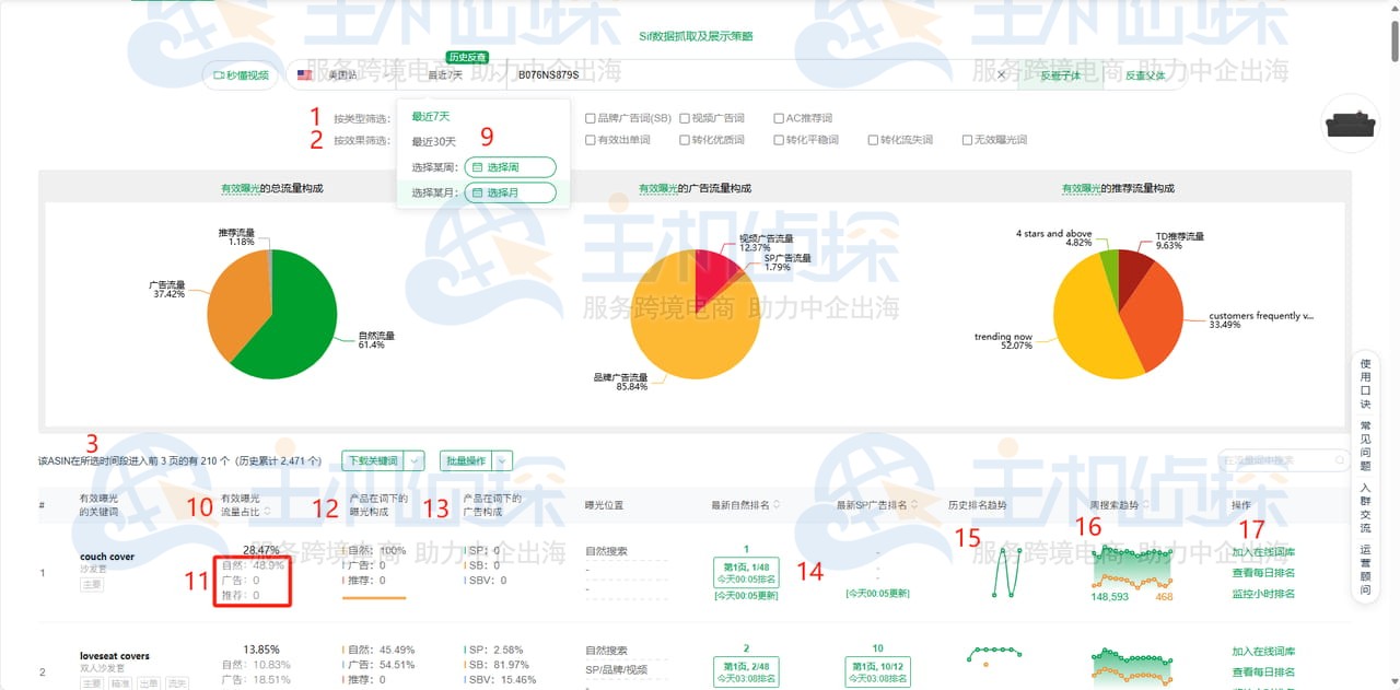 Sif关键词工具反查流量词