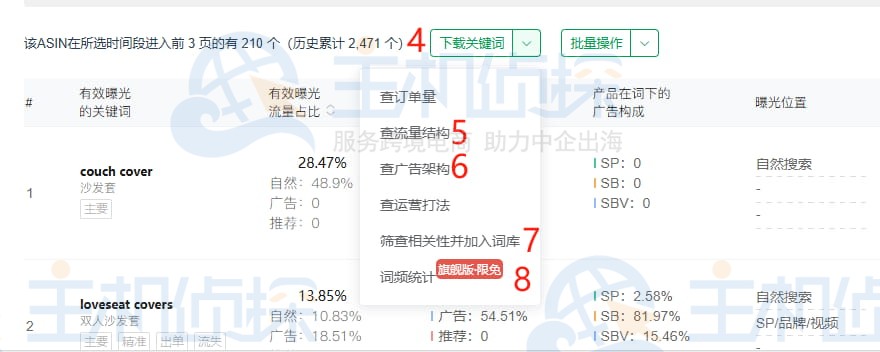 Sif关键词工具反查流量词
