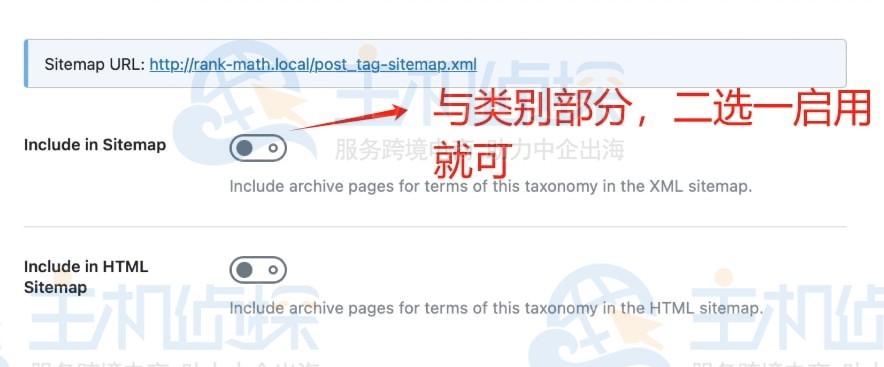 XML站点地图标签设置