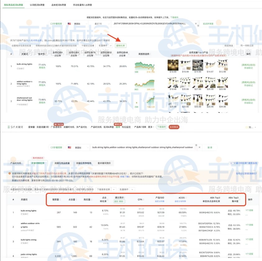筛选出高相关性的关键词