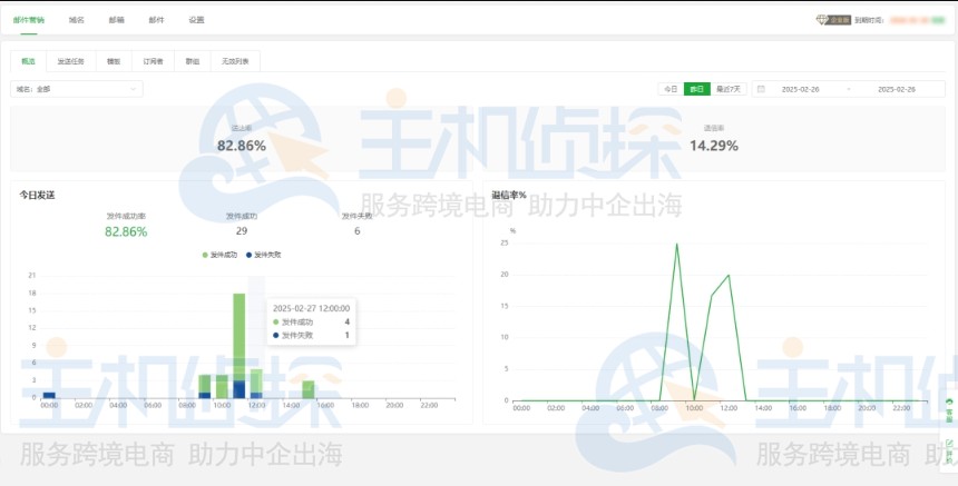 宝塔邮局管理器怎么打开