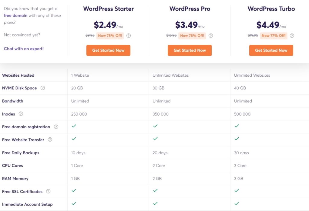 ChemiCloud美国共享主机$2.49/月