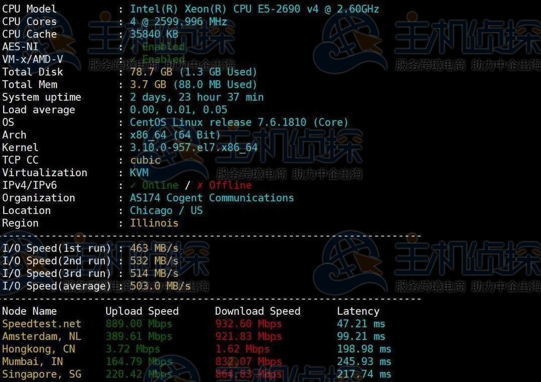 CPU/硬盘IO和上传下载速度测试