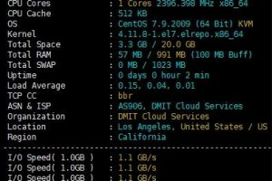 CPU和硬盘I/O测试