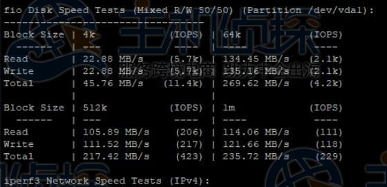 硬盘IO读写速度