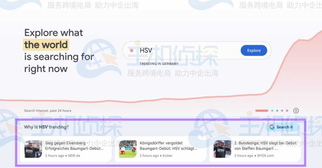 查看所在地区当前的趋势