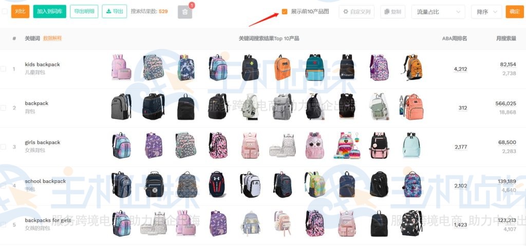 展示前10产品图