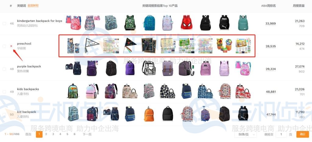 关键词前的数字序号