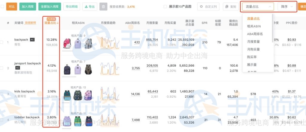 获取并分析结果