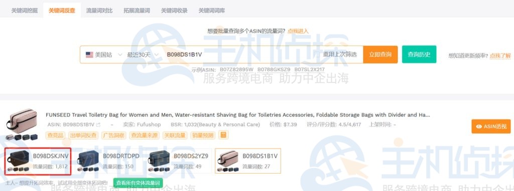 智能识别畅销变体