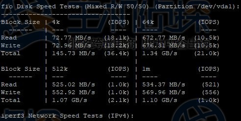 硬盘IO读写速度