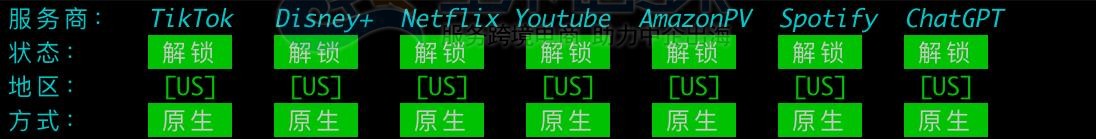 丽萨主机LisaHost