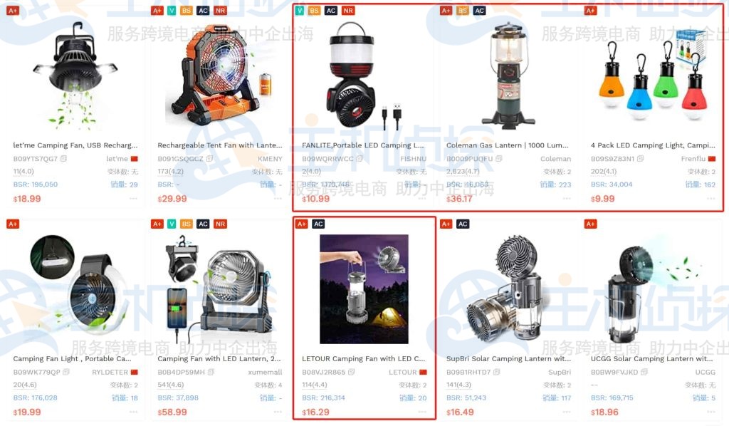 亚马逊搜索关键词