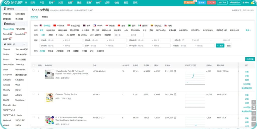 妙手跨境电商ERP