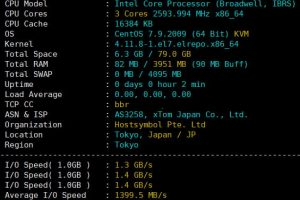 CPU和硬盘I/O测试