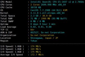 CPU和硬盘I/O测试