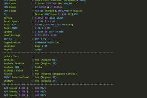 CPU和硬盘I/O测试