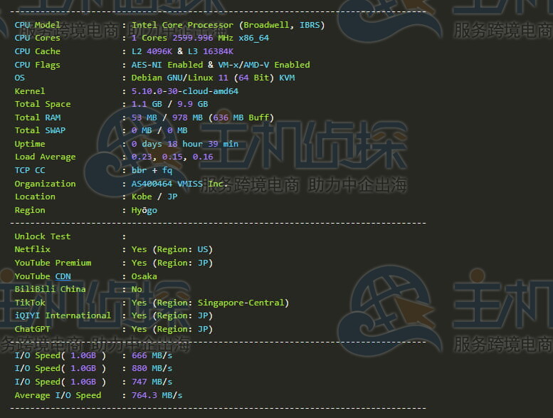 CPU和硬盘I/O测试