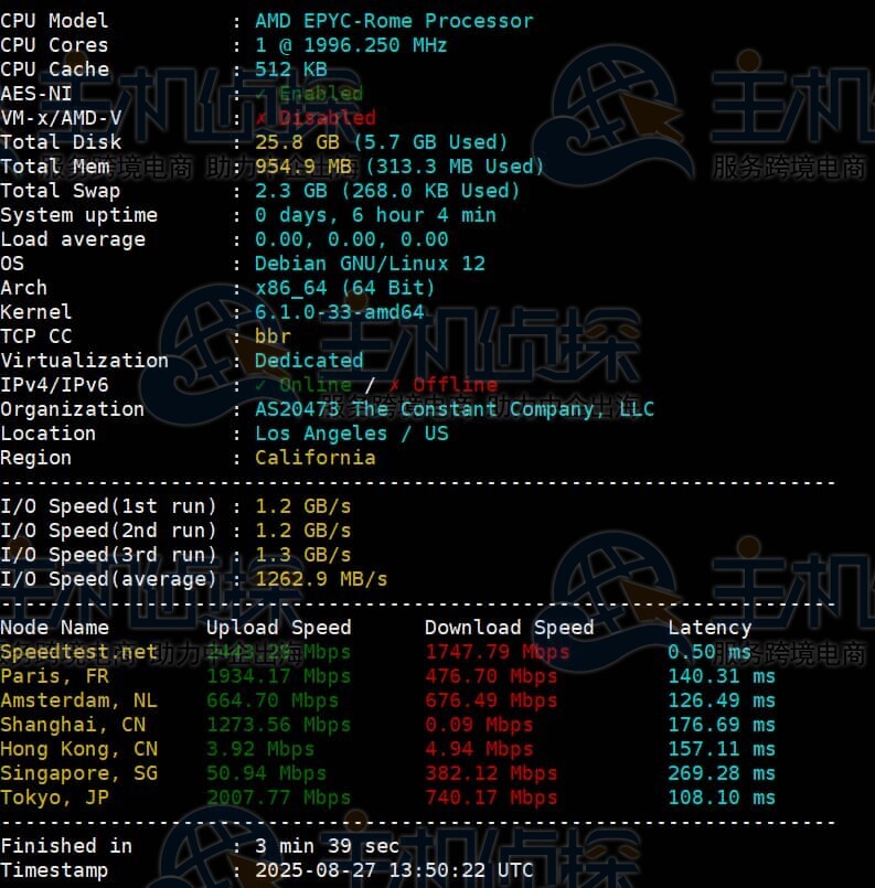 CPU和硬盘I/O测试