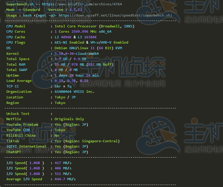 CPU和硬盘I/O测试
