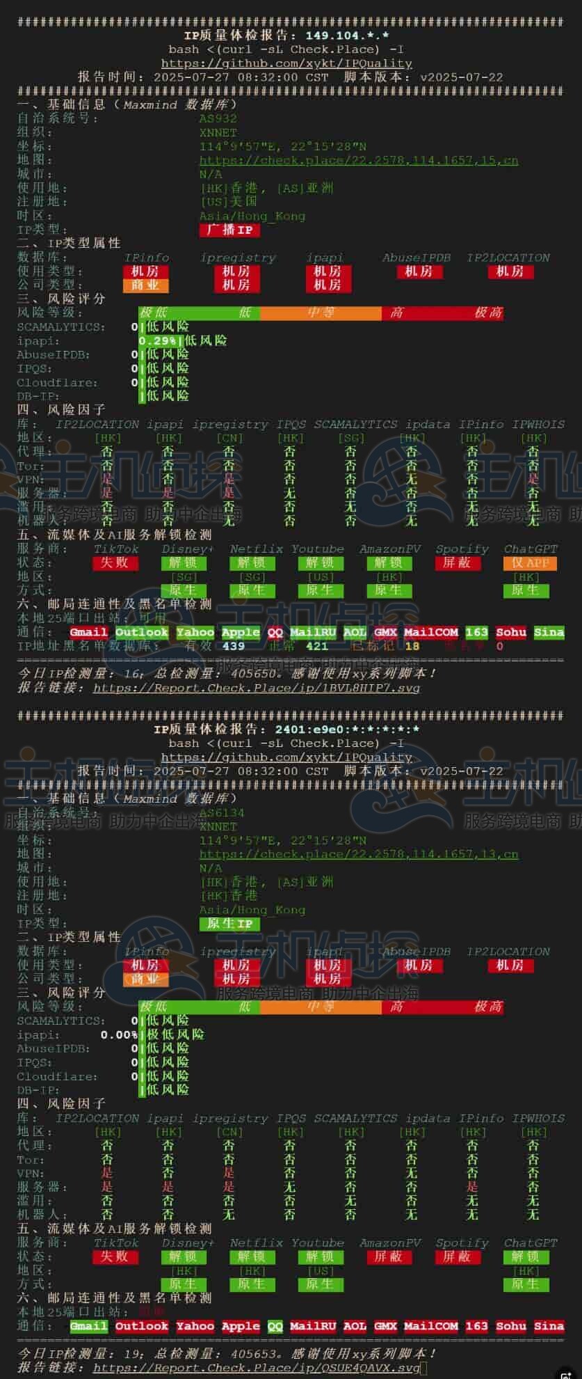 IP质量体检报告