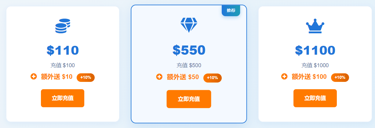 HostEase充值加赠福利